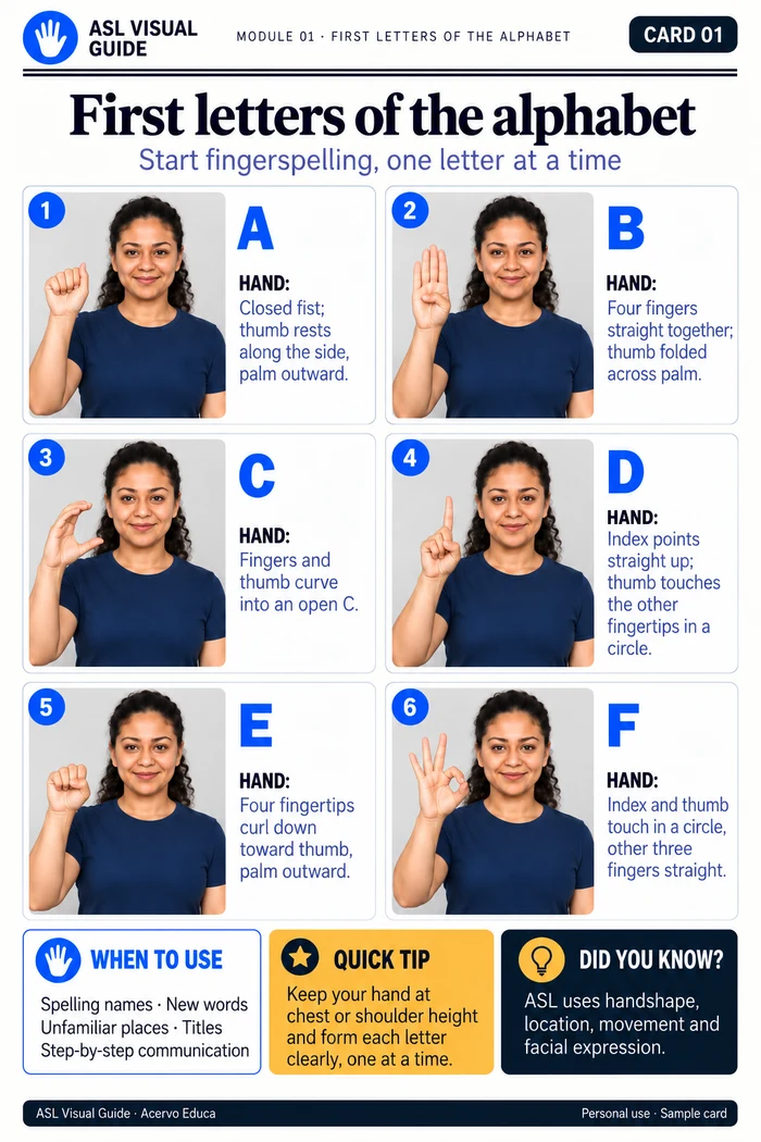 ASL alphabet reference card